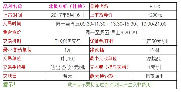 景陶易购陶瓷现货北极甜虾