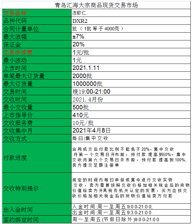 北方生态大宗商品现货冻虾仁