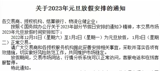 北方生态现货2023.1.1元旦放假的公告