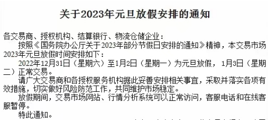 贵茶数字化现货2023.1.1元旦放假的公告