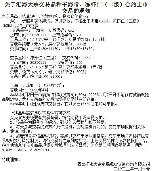关于北方生态农产品现货干海带、冻虾仁（二级）上线的通知 