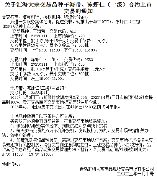 关于贵茶数字化农产品现货干海带、冻虾仁（二级）上线的通知 