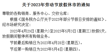 贵茶数字化农产品现货2023年劳动节放假通知